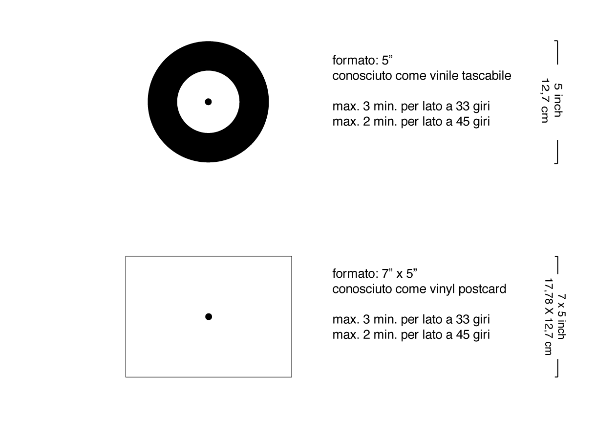 infographic vinili formati standard